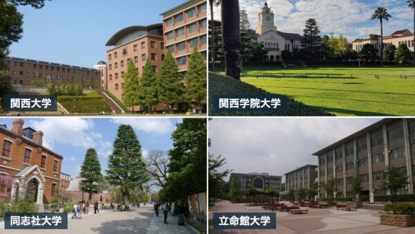 関関同立の英語 配点と時間配分まとめ｜大問別の目標点・目標時間【関西大・関学・同志社・立命館】